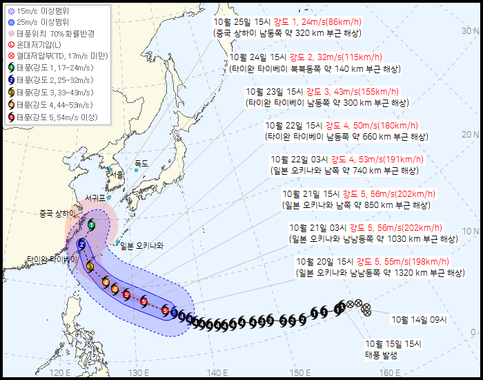 제30호 태풍 참피 10월 20일 기상청 발표 중심 위치와 예상 진로