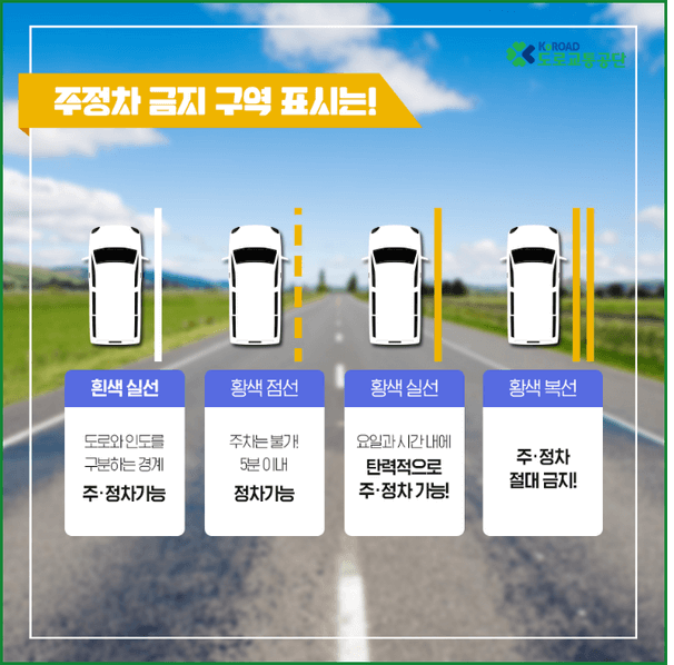 주정차 위반 과태료 조회 및 금액 납부 방법