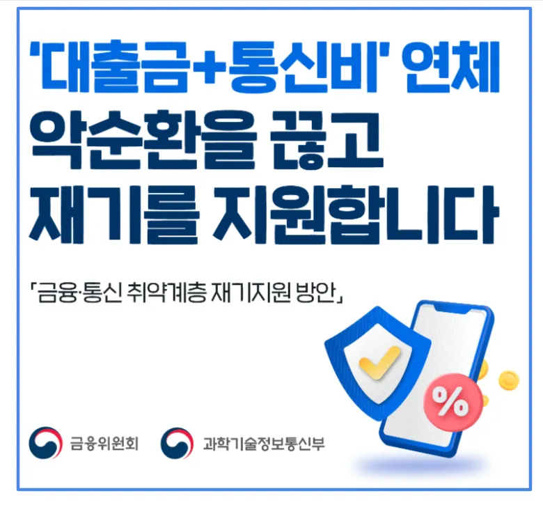 대출금 통신비 연체 통합채무조정 제도