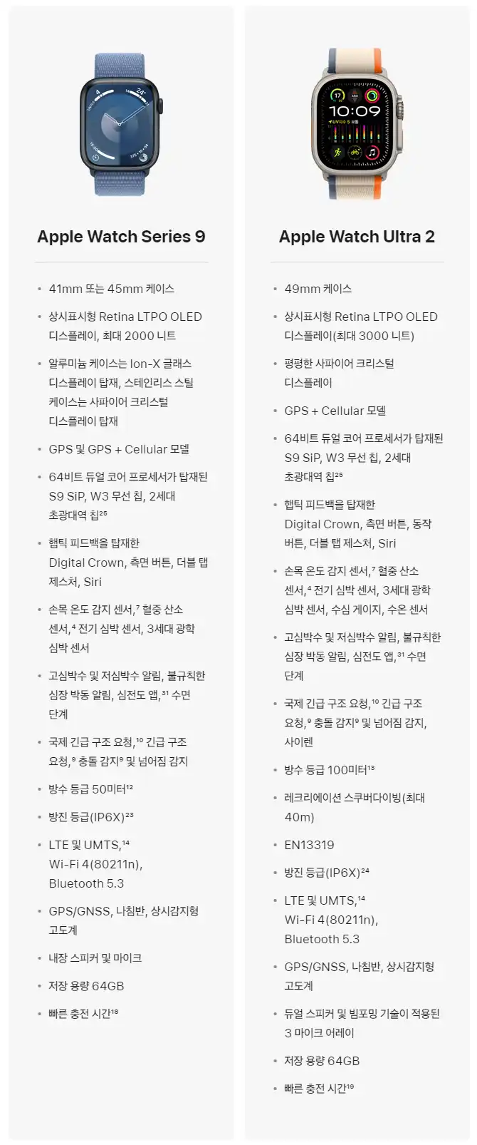 애플워치 9 / 애플워치 울트라2 스펙 비교