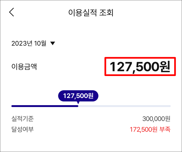 케이뱅크 체크카드로 10월 한 달간 사용한 금액을 표현한 이미지로 총 사용 금액은 127,500원이다.