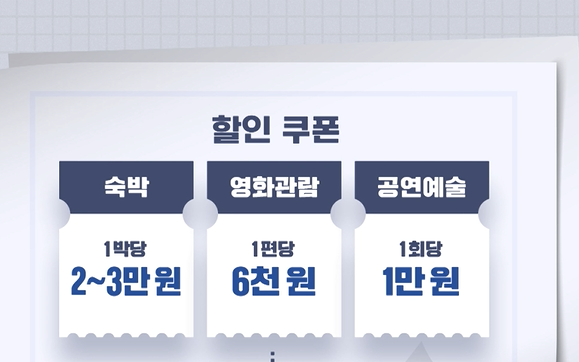 할인쿠폰안내