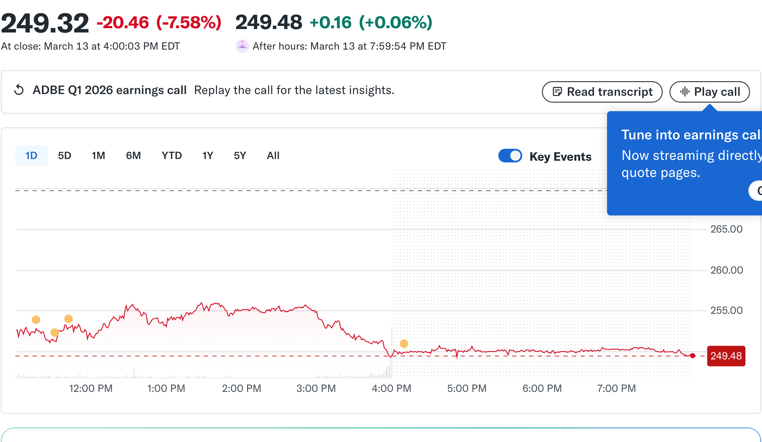 Adobe Yahoo Finance 경제 뉴스 분석