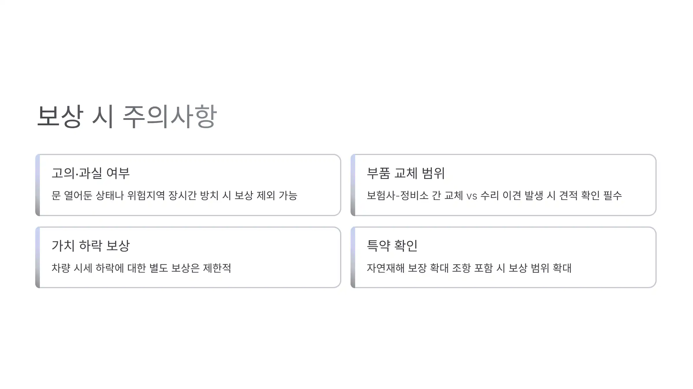 침수차 보상 시 주의사항