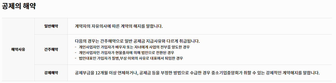 노란우산공제 해약 사유