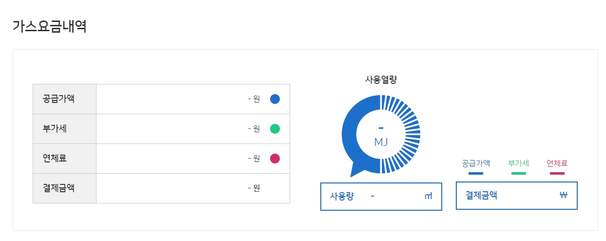 도시가스-요금조회