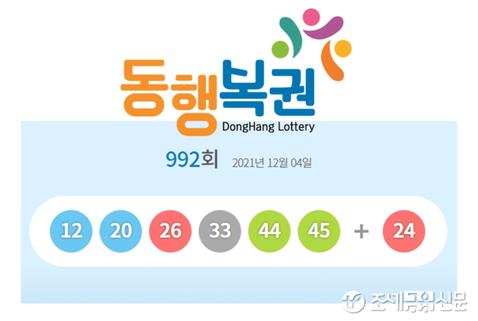 로또복권 모바일 구매방법