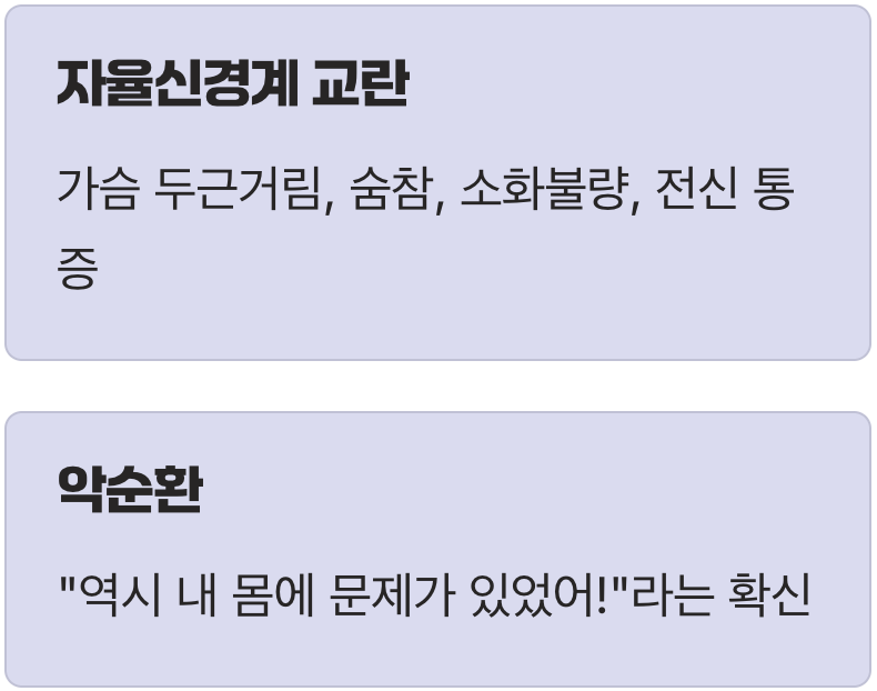 불안이 부르는 진짜 '통증'