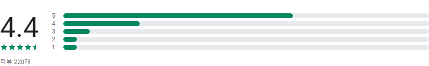 라이브티비 - 온에어 TV 방송
