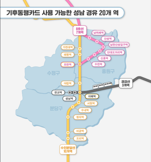 기후동행카드 성남 가능 노선