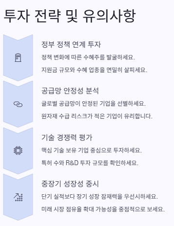 재생에너지 관련주 대장주 산업분석 및 수혜주 전망