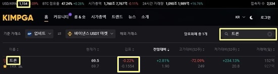 김프가에서 트론을 검색했고, 환율과 김프에 네모박스가 그려져 있다.