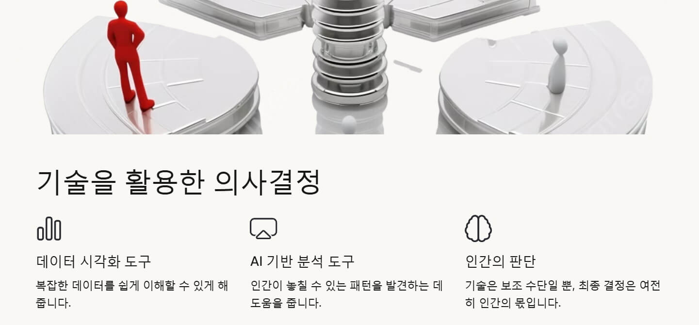 의사결정 방법