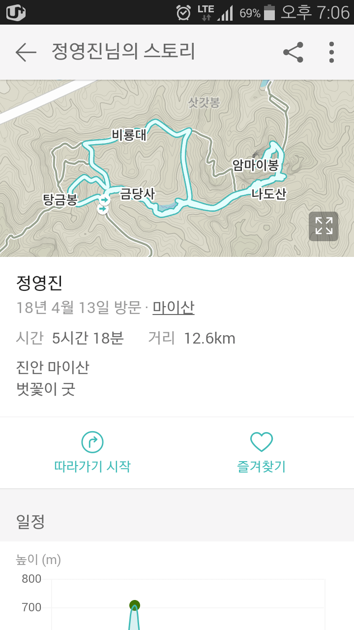 100대 명산 등산하기 서른한번째 진안 마이산 기묘한 돌산이 들려주는 자연과 시간의 이야기