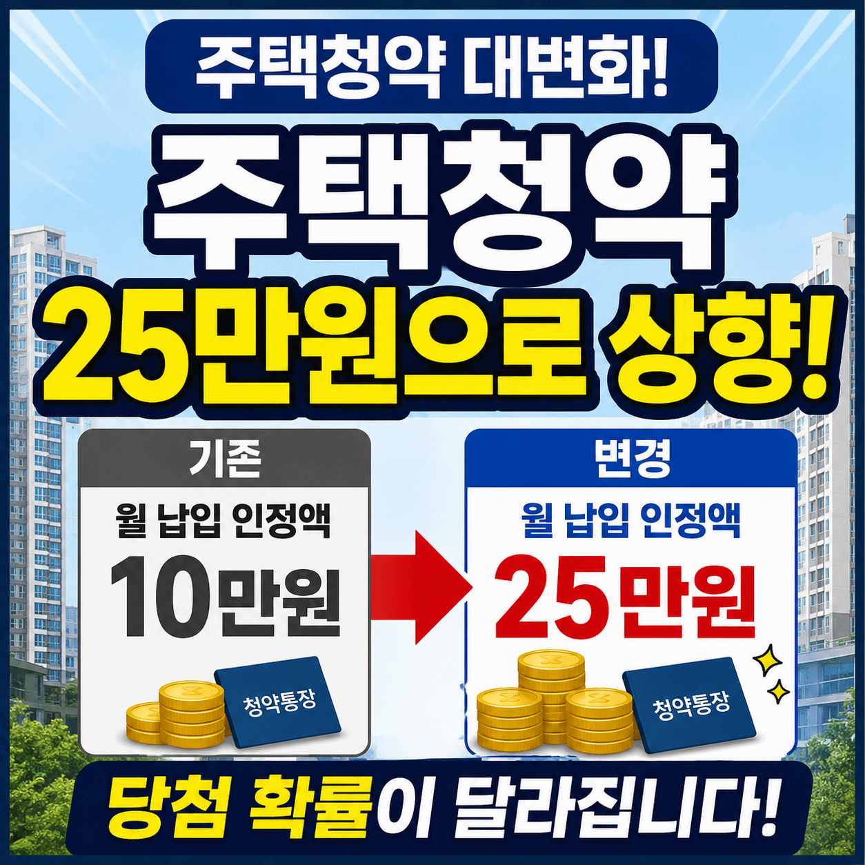 주택청약