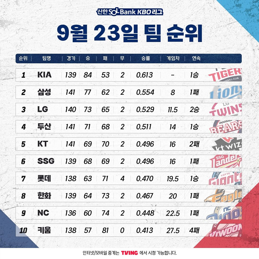 KBO 잔여경기 일정