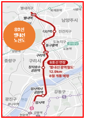 8호선 별내선 연장