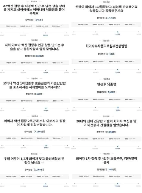 코로나 백신 부작용 청와대 청원