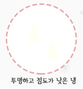 배란기 증상