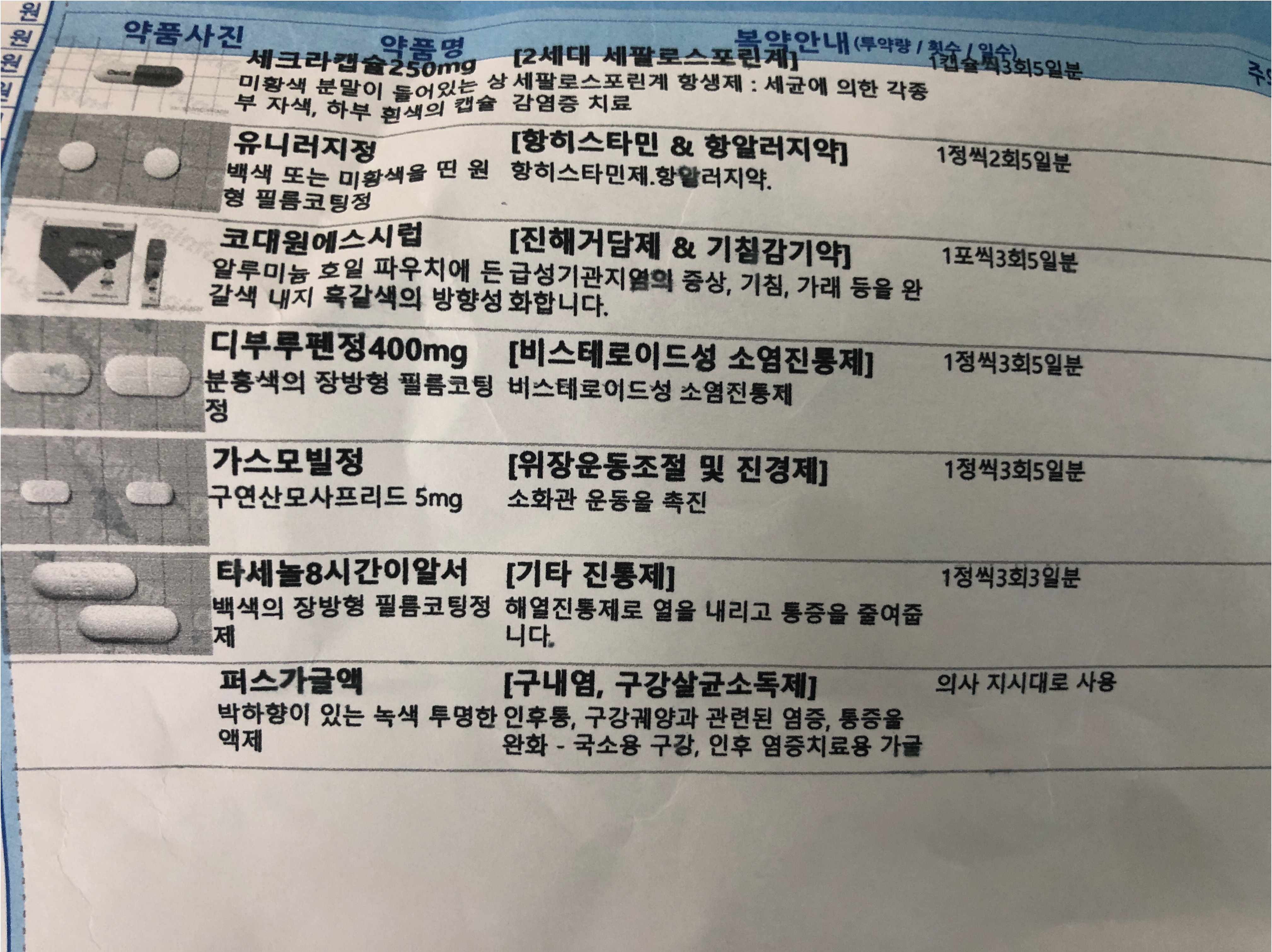 처방전
