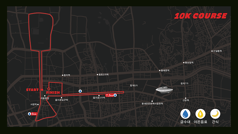 2025 마블런 마라톤 서울