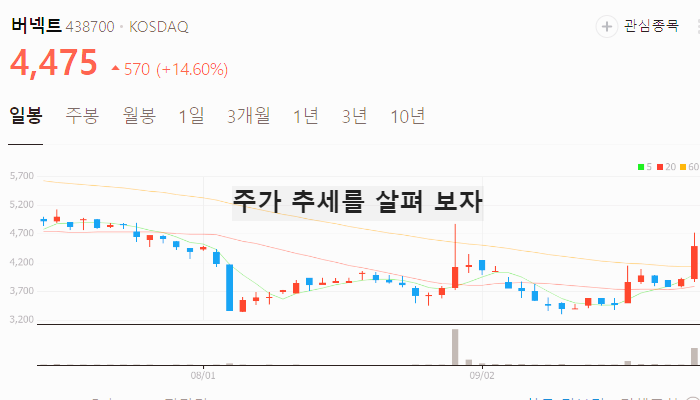 XR 관련주 대장주 테마주 TOP7 : XR기기