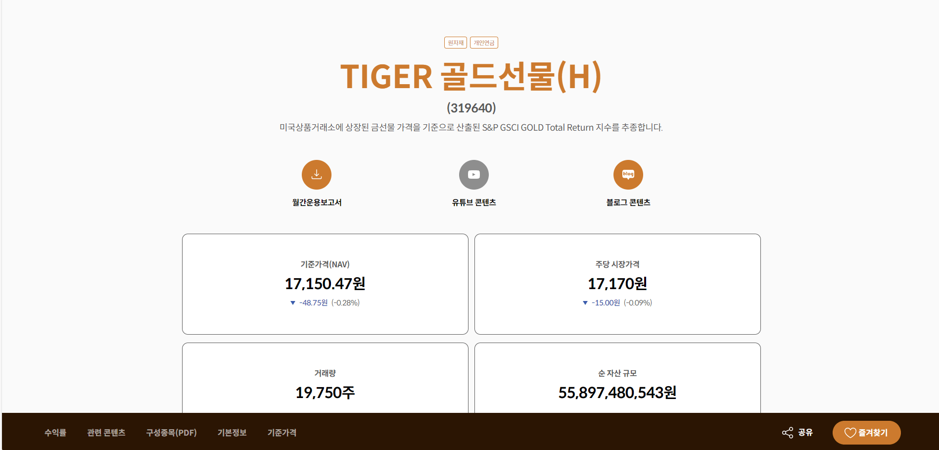 TIGER 골드선물(H)