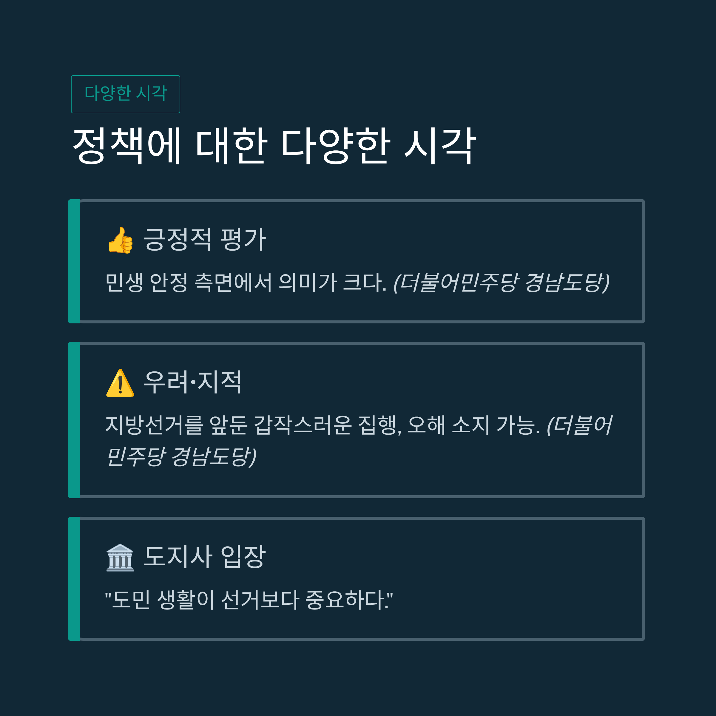경남도민 생활지원금