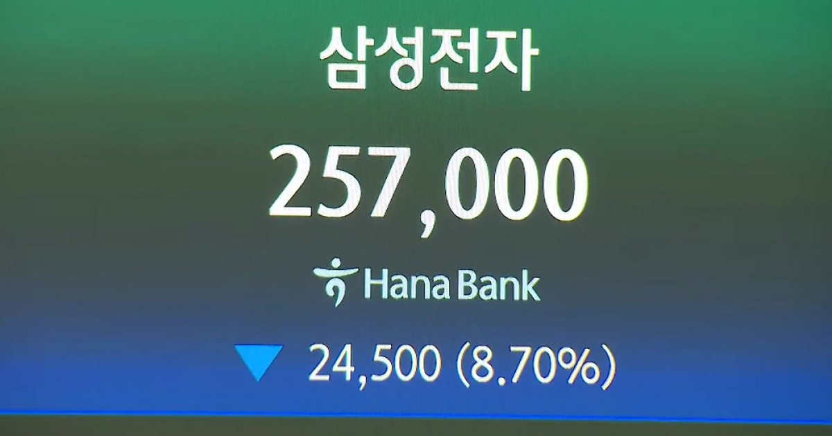 삼성전자 주주환원