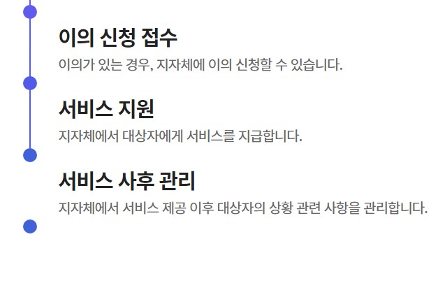 처리절차입니다.