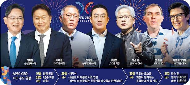 헬기까지 동원된 &lsquo;APEC 총수들의 1주일&rsquo; [Graphics by Kim Hyun-kook]