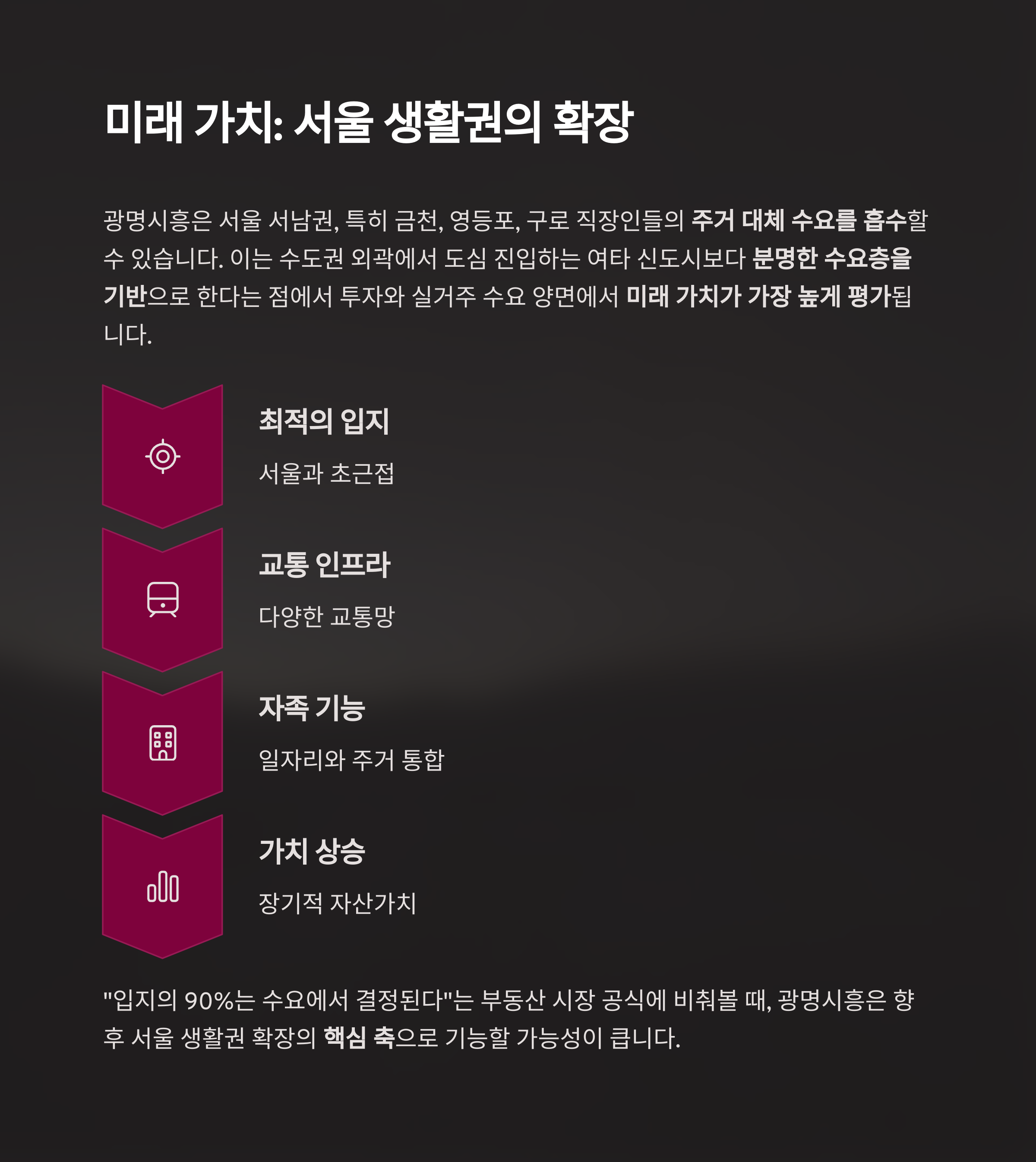 광명시흥신도시 투자가치