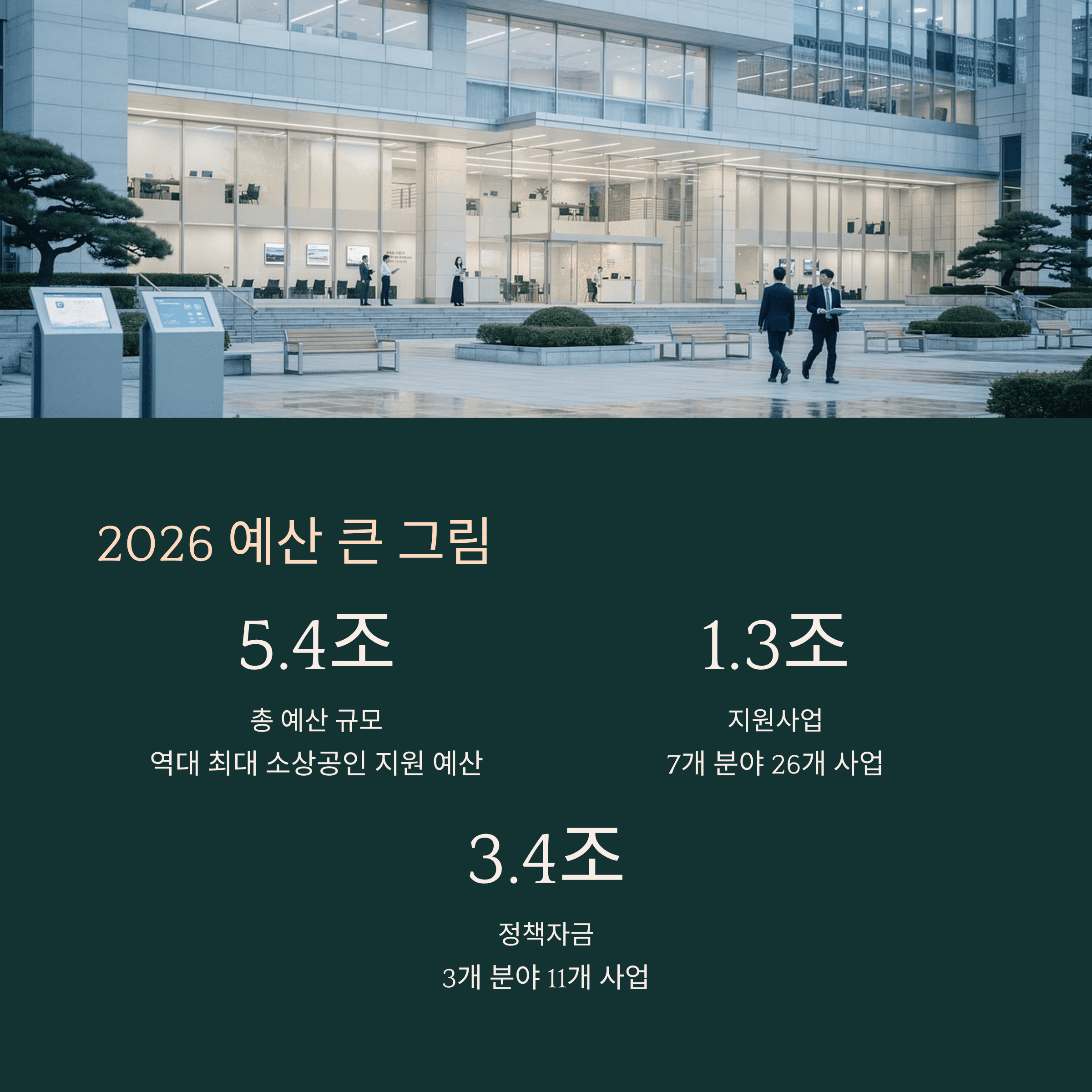 예산의 큰 그림