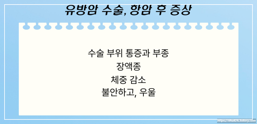 유방암 치료 과정 증상