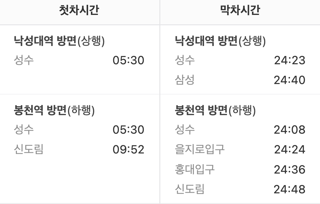 서울대입구역 첫차/막차시간표