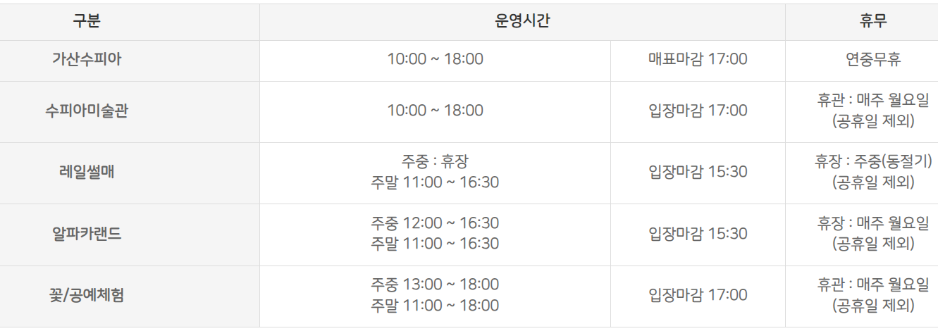 가산 수피아