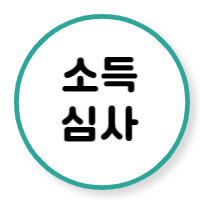 청년도약계좌