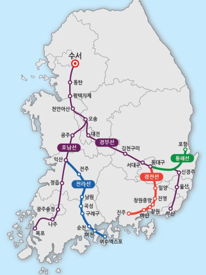 SRT 노선