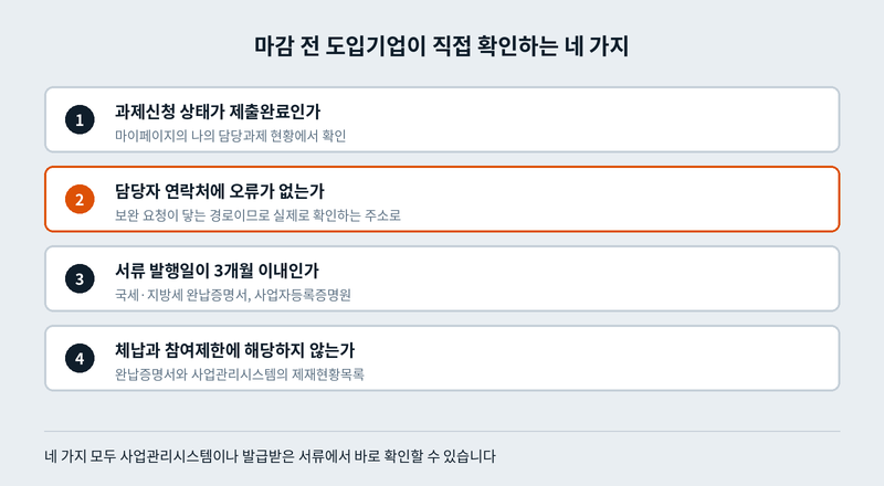 스마트공장 구축사업 접수 마감 전 도입기업이 확인할 네 가지, 제출완료 상태와 담당자 연락처와 서류 발행일과 체납 및 참여제한