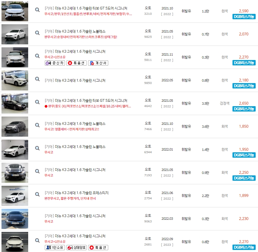 더 뉴 K3 2세대 중고차 시세 : 1,290만원~2,690만원