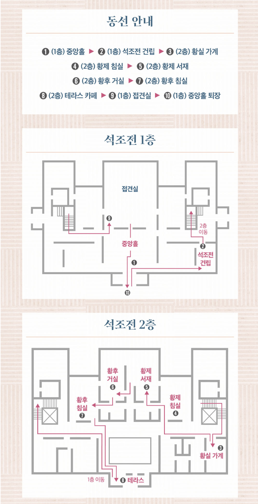 덕수궁 밤의 석조전
