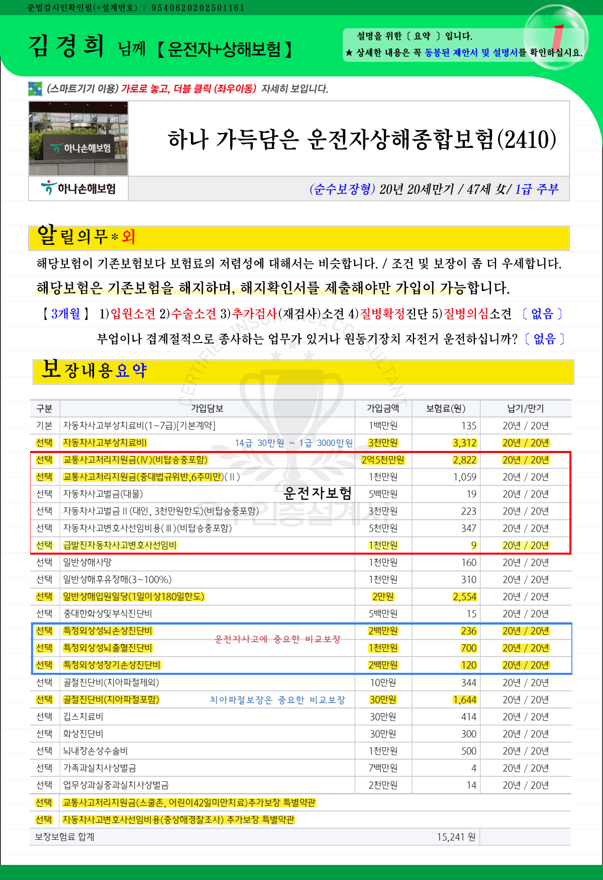 운전자상해보험