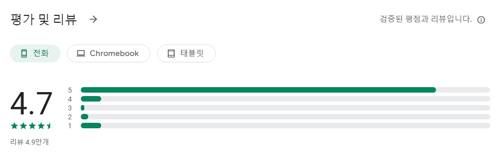 AI Morph앱 평가