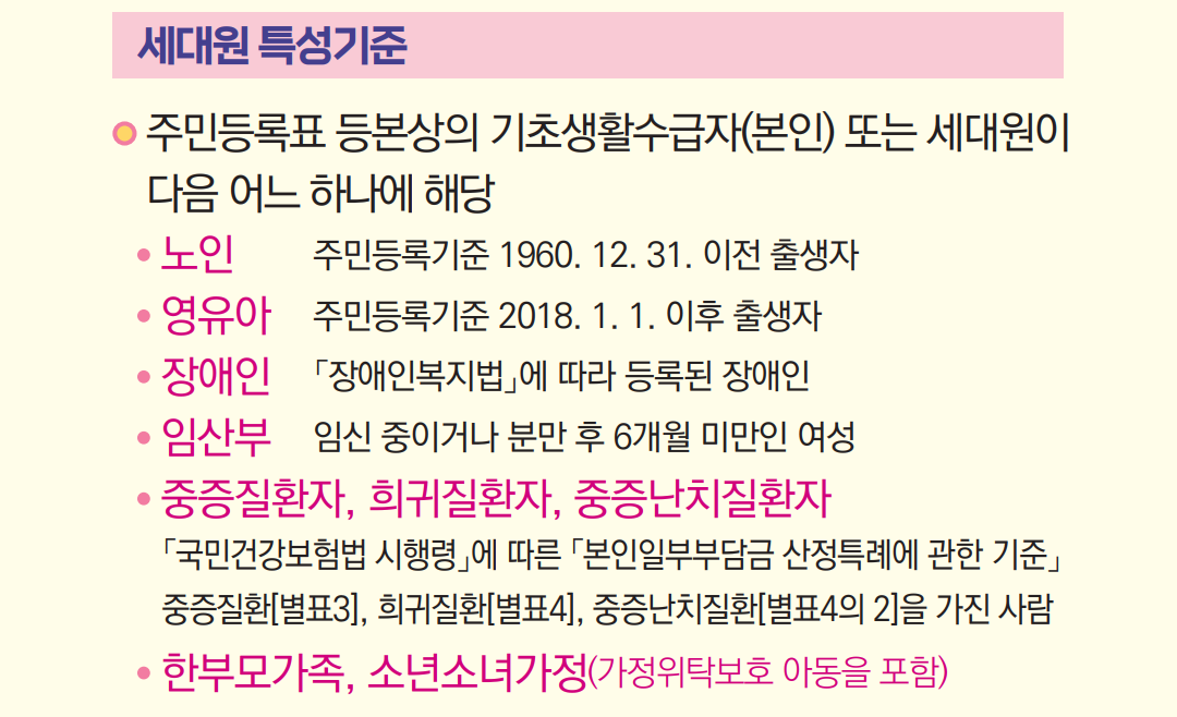 에너지바우처 세대원 특성기준