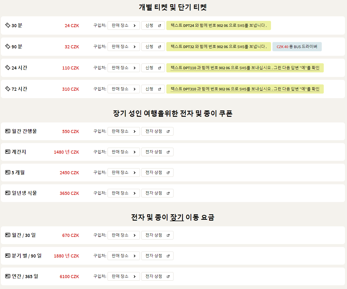 체코 프라하 지하철 요금표