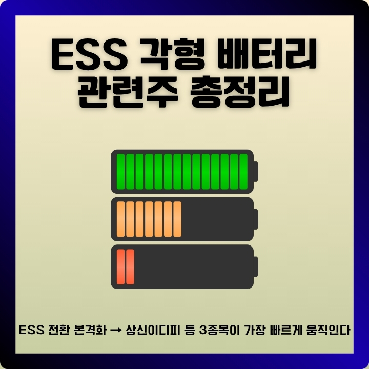 ESS 각형 배터리 관련주 소개 및 향후 전망에 대한 글의 썸네일