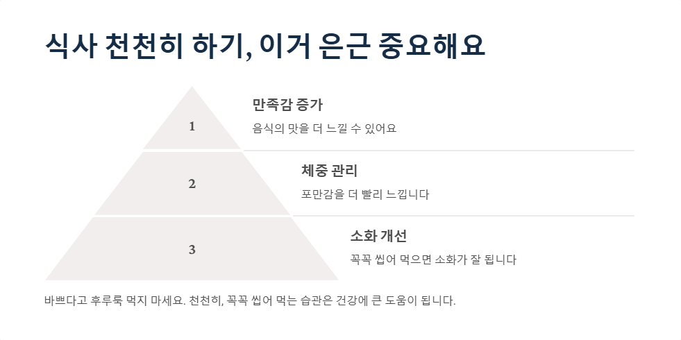 건강한 직장인을 위한 생활 습관, 간단한 실천법