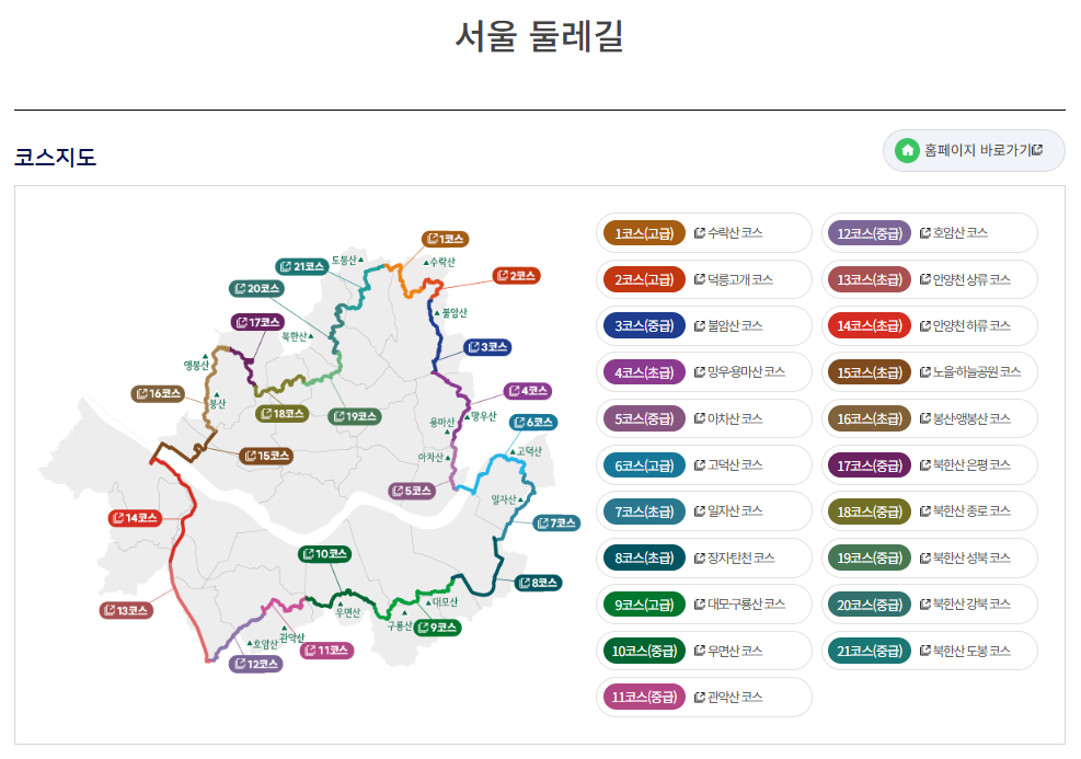 숲체험