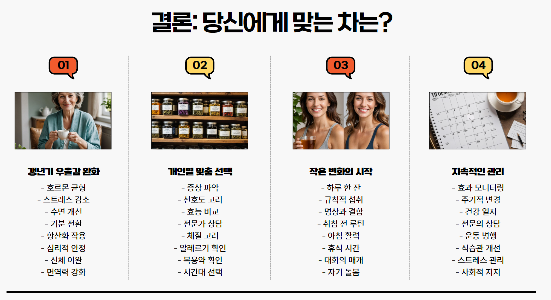 결론: 당신에게 맞는 차는?