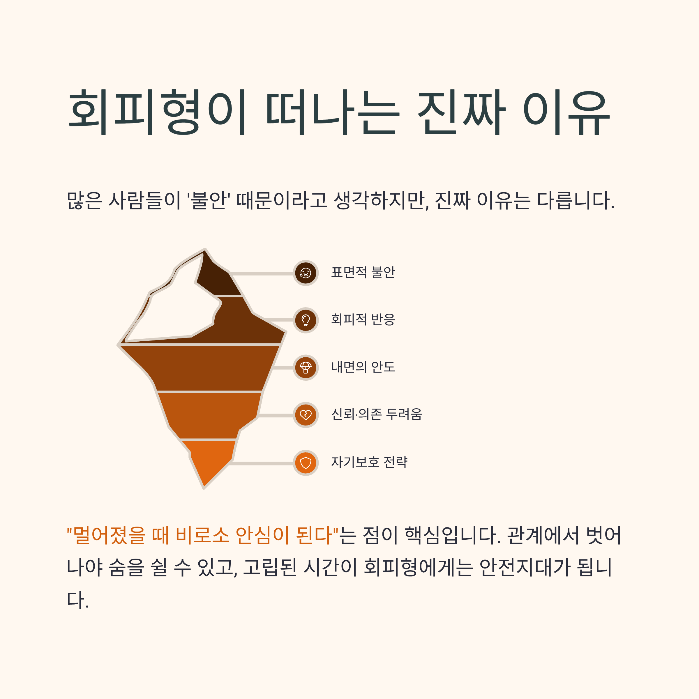 회피형 연애, 떠나는 이유와 돌아오는 이유